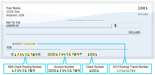 Check example